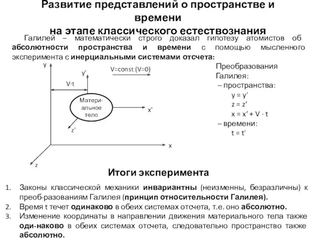 Развитие представлений о пространстве и времени на этапе классического естествознания