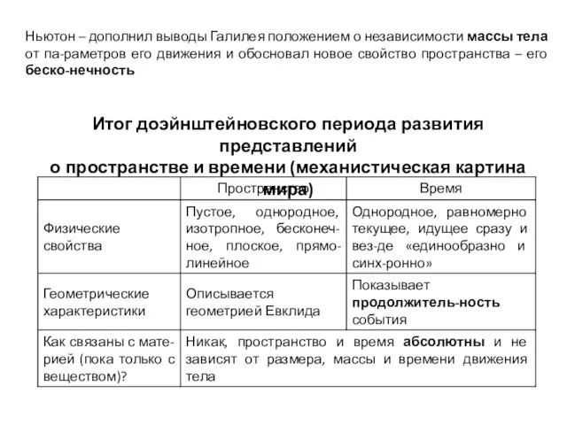 Ньютон – дополнил выводы Галилея положением о независимости массы тела