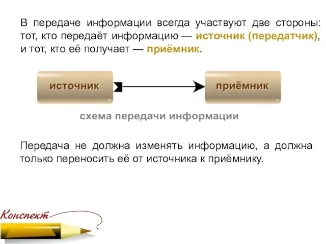 В передаче информации всегда участвуют две стороны: тот, кто передаёт информацию — источник