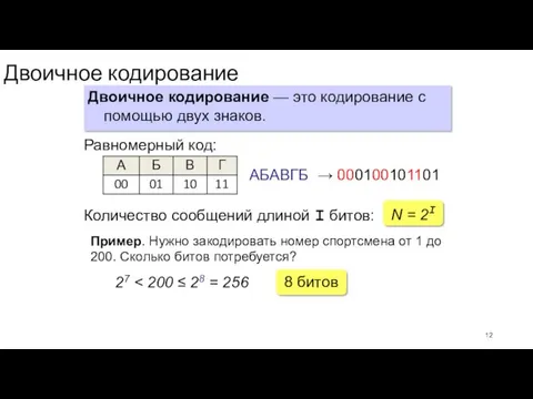 Двоичное кодирование Двоичное кодирование — это кодирование с помощью двух