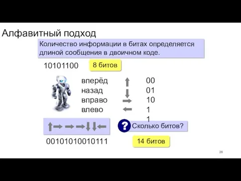 Алфавитный подход Количество информации в битах определяется длиной сообщения в