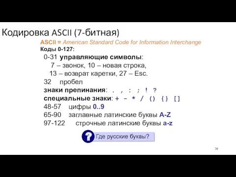 Кодировка ASCII (7-битная) ASCII = American Standard Code for Information