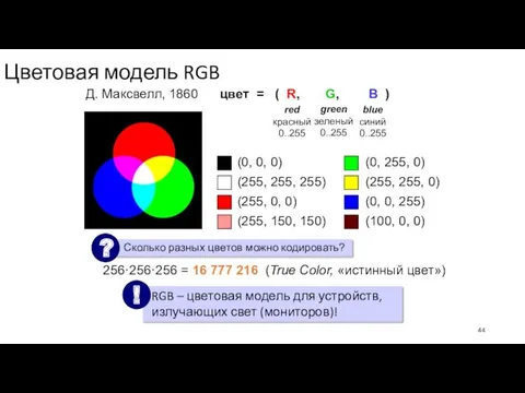 Цветовая модель RGB (0, 0, 0) (255, 255, 255) (255,