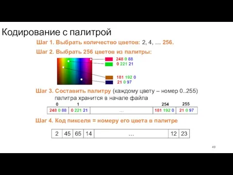 Кодирование с палитрой Шаг 1. Выбрать количество цветов: 2, 4,