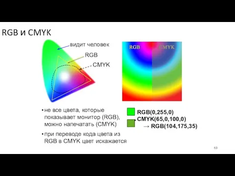 RGB и CMYK не все цвета, которые показывает монитор (RGB),