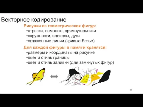 Векторное кодирование Рисунки из геометрических фигур: отрезки, ломаные, прямоугольники окружности,