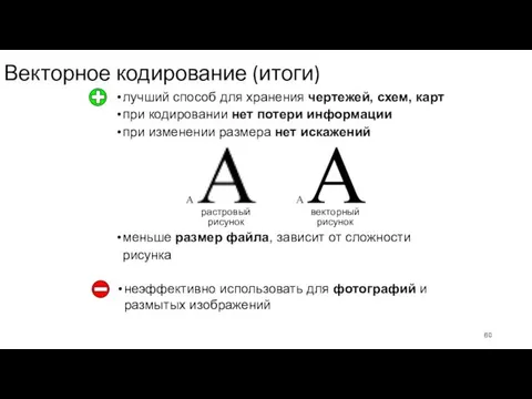 Векторное кодирование (итоги) лучший способ для хранения чертежей, схем, карт