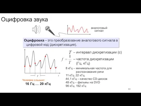 Оцифровка звука Оцифровка – это преобразование аналогового сигнала в цифровой