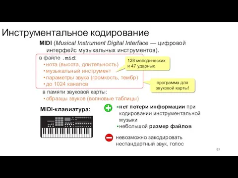 Инструментальное кодирование MIDI (Musical Instrument Digital Interface — цифровой интерфейс