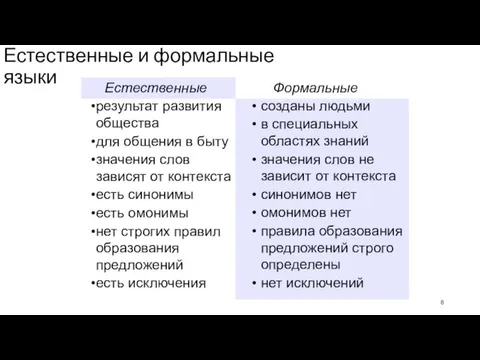 Естественные и формальные языки результат развития общества для общения в