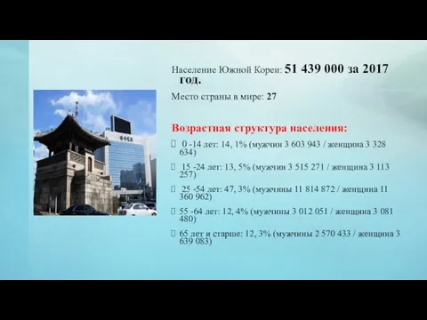 Население Южной Кореи: 51 439 000 за 2017 год. Место