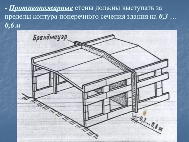 - Противопожарные стены должны выступать за пределы контура поперечного сечения здания на 0,3 … 0,6 м