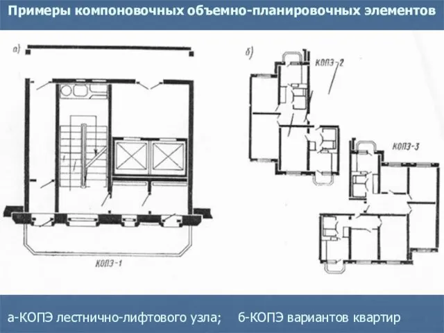 а-КОПЭ лестнично-лифтового узла; б-КОПЭ вариантов квартир Примеры компоновочных объемно-планировочных элементов