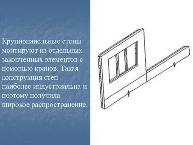 Крупнопанельные стены монтируют из отдельных законченных элементов с помощью кранов.