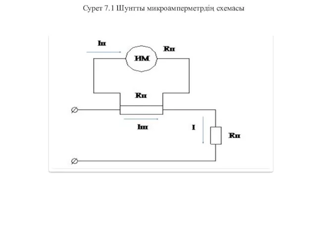 Сурет 7.1 Шунтты микроамперметрдің схемасы