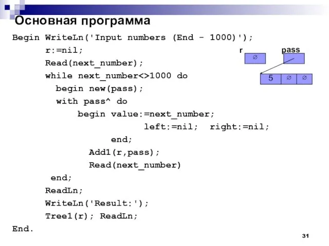 Основная программа Begin WriteLn('Input numbers (End - 1000)'); r:=nil; Read(next_number);