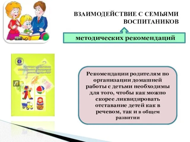 ВЗАИМОДЕЙСТВИЕ С СЕМЬЯМИ ВОСПИТАНИКОВ методических рекомендаций Рекомендации родителям по организации