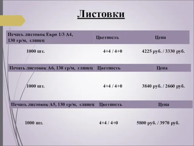 Листовки