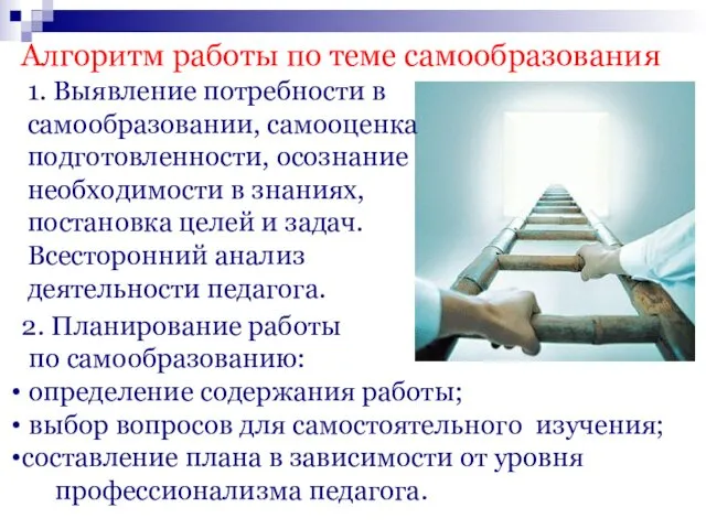 Алгоритм работы по теме самообразования 1. Выявление потребности в самообразовании,