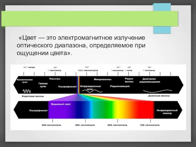 «Цвет — это электромагнитное излучение оптического диапазона, определяемое при ощущении цвета».