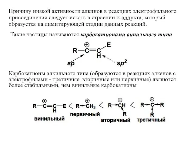 Причину низкой активности алкинов в реакциях электрофильного присоединения следует искать