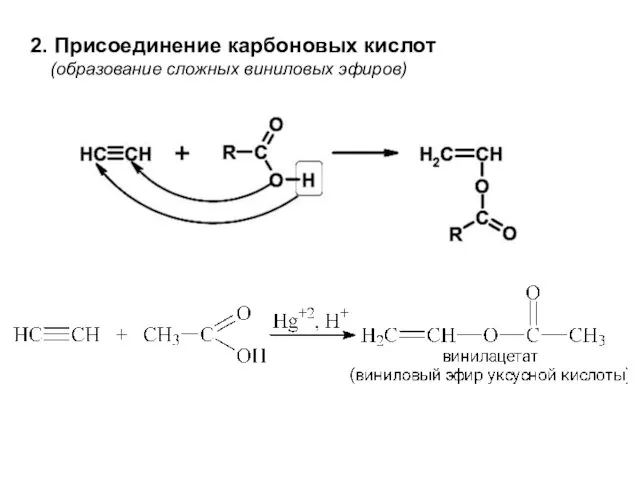 2. Присоединение карбоновых кислот (образование сложных виниловых эфиров)