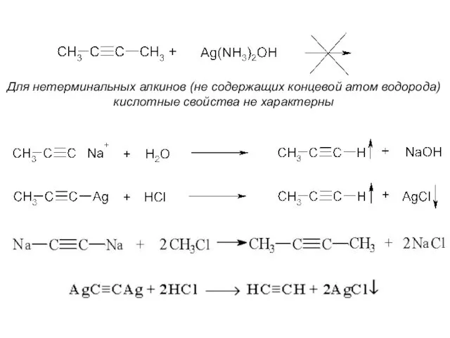 Для нетерминальных алкинов (не содержащих концевой атом водорода) кислотные свойства не характерны