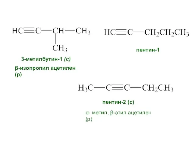 3-метилбутин-1 (с) пентин-1 пентин-2 (с) β-изопропил ацетилен (р) α- метил, β-этил ацетилен (р)