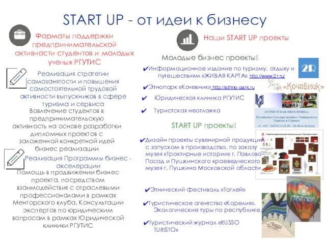 START UP - от идеи к бизнесу Вовлечение студентов в