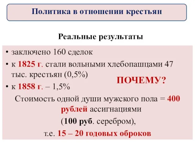 Реальные результаты заключено 160 сделок к 1825 г. стали вольными