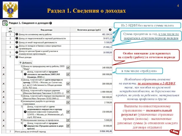 Раздел 1. Сведения о доходах Из 2-НДФЛ без вычета суммы