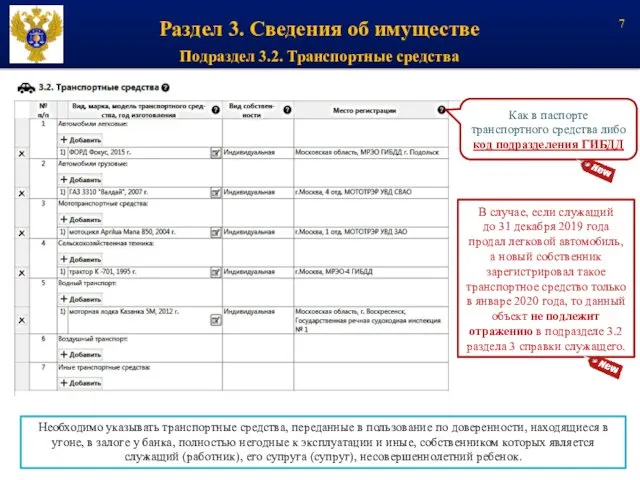 Раздел 3. Сведения об имуществе Подраздел 3.2. Транспортные средства Как