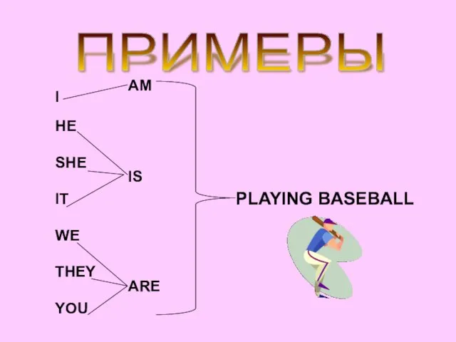 ПРИМЕРЫ I HE SHE IT WE THEY YOU AM IS ARE PLAYING BASEBALL