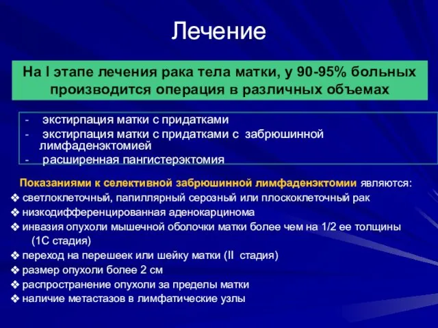 Лечение экстирпация матки с придатками экстирпация матки с придатками с