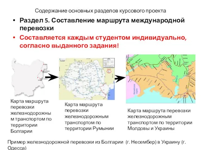 Содержание основных разделов курсового проекта Раздел 5. Составление маршрута международной