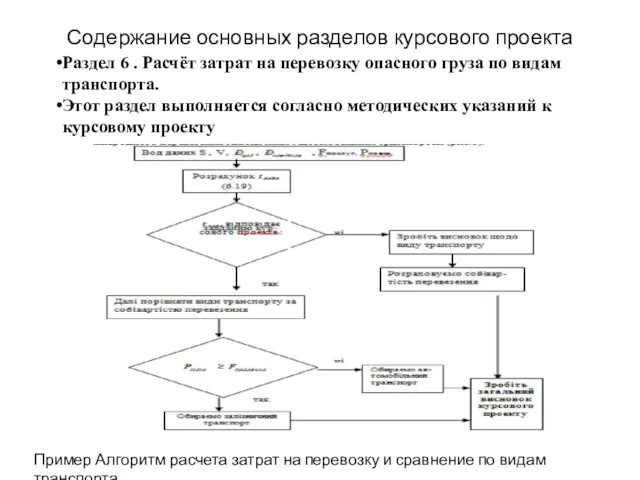 Содержание основных разделов курсового проекта Раздел 6 . Расчёт затрат