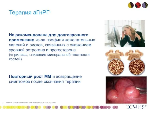 Терапия аГнРГ1 Не рекомендована для долгосрочного применения из-за профиля нежелательных