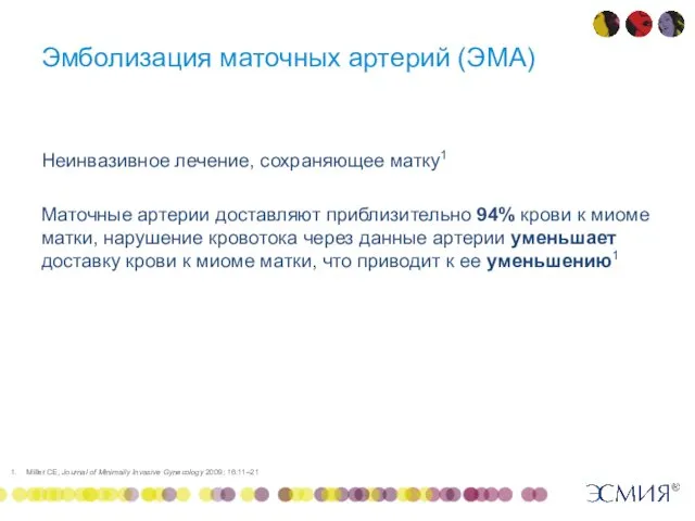 Эмболизация маточных артерий (ЭМА) Неинвазивное лечение, сохраняющее матку1 Маточные артерии