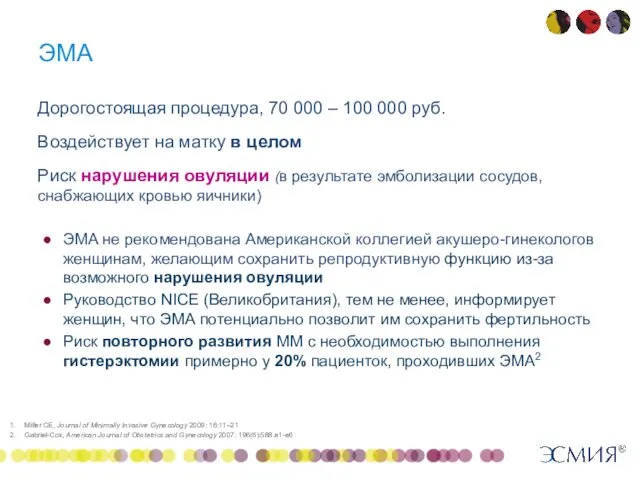 ЭМА Дорогостоящая процедура, 70 000 – 100 000 руб. Воздействует