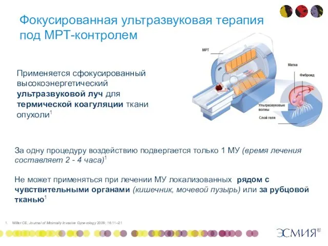 Фокусированная ультразвуковая терапия под МРТ-контролем Применяется сфокусированный высокоэнергетический ультразвуковой луч