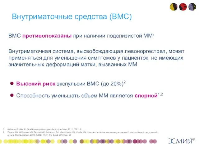 Внутриматочные средства (ВМС) ВМС противопоказаны при наличии подслизистой ММ1 Внутриматочная