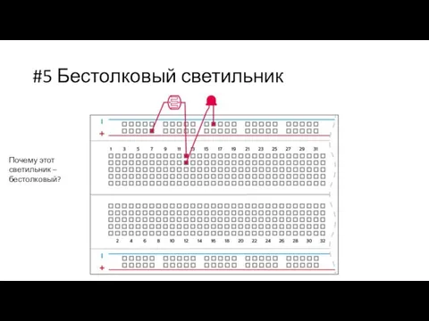 #5 Бестолковый светильник Почему этот светильник – бестолковый?