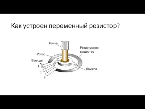 Как устроен переменный резистор?