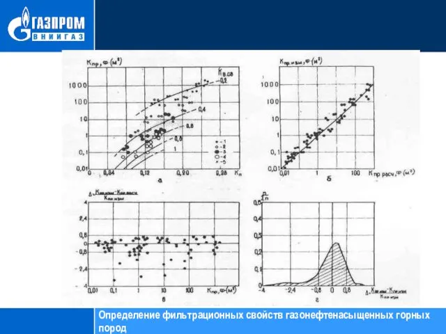 Определение фильтрационных свойств газонефтенасыщенных горных пород