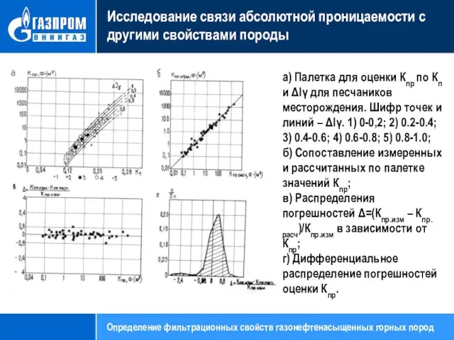 Исследование связи абсолютной проницаемости с другими свойствами породы Определение фильтрационных