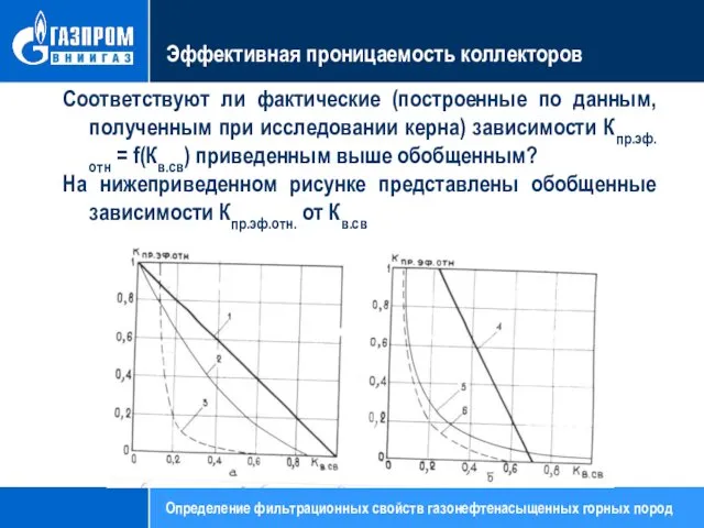 Эффективная проницаемость коллекторов Соответствуют ли фактические (построенные по данным, полученным