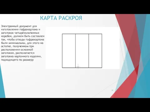 КАРТА РАСКРОЯ Электронный документ для изготовления гофрокартона и заготовок четырёхклапанных