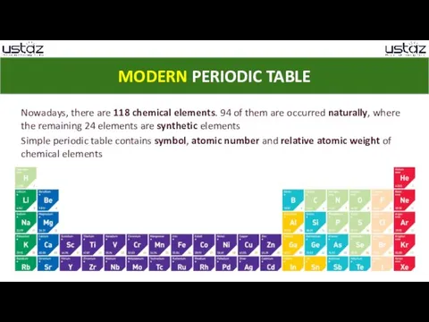 MODERN PERIODIC TABLE Nowadays, there are 118 chemical elements. 94 of them are