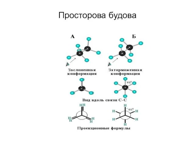 Просторова будова