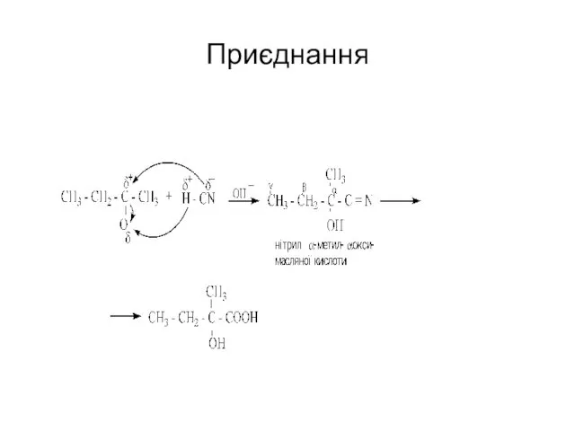 Приєднання